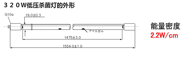 低压能量密度