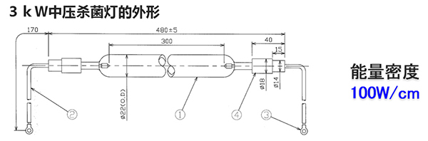 中压能量密度